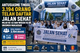 Peserta Jalan Sehat Milad Unismuh Tembus 3.000 Orang, Panitia Optimistis Capai 4.000 Peserta