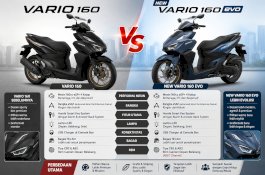 Mengenal Honda New Vario 160 Evo, Apa Arti EVO, Bedanya dengan Vario 160 Sebelumnya?