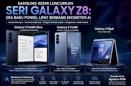 Samsung Resmi Luncurkan Seri Galaxy Z8: Era Baru Ponsel Lipat Berbasis Ekosistem AI