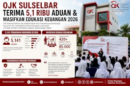 Edukasi Keuangan Masif dan Perlindungan Konsumen: OJK Sulselbar Tangani 5,1 Ribu Aduan hingga Juli 2026