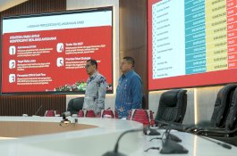 Ultimatum Wali Kota Makassar: Kepala OPD Bukan Pekerjaan Nyambi