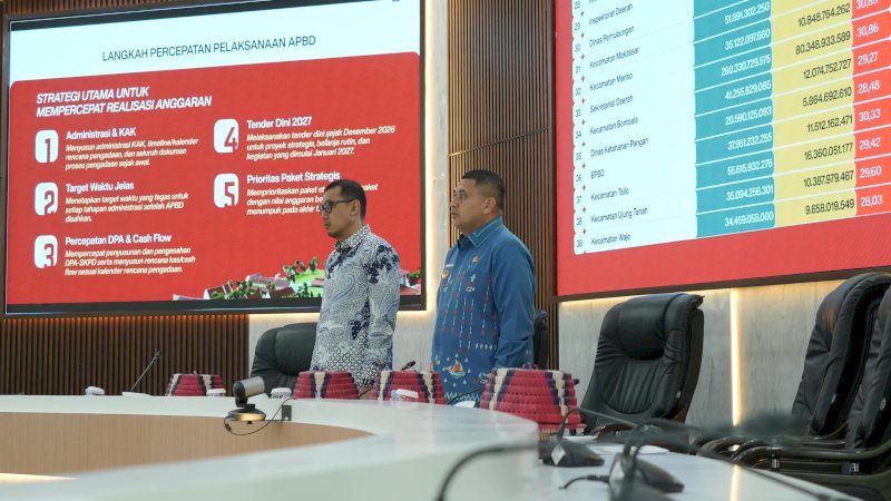 Ultimatum Wali Kota Makassar: Kepala OPD Bukan Pekerjaan Nyambi
