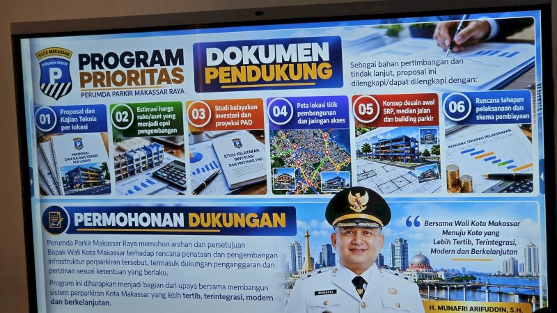 Makassar Bakal Punya Gedung Parkir Percontohan di Kawasan Boulevard Hingga Karebosi