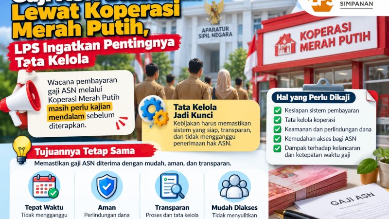 Direktur Eksekutif Kesekretariatan dan Hubungan Lembaga LPS, KM Nuruddin, memberikan tanggapan mengenai wacana penyaluran gaji ASN melalui Koperasi Desa/Kelurahan Merah Putih seusai kegiatan literasi keuangan di Universitas Hasanuddin, Makassar, Selasa (20/10/2026).