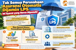 Tak Semua Perusahaan Asuransi Otomatis Dijamin LPS, Ini Syarat yang Harus Dipenuhi