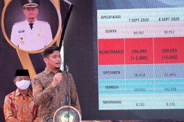 Sosialisasi Perda Wajib Masker, Bupati Gowa Sasar Kecamatan Parigi dan Parangloe