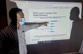 Survei SMRC: Tingkat Kesukaan Fatmawati Rusdi Tertinggi di Posisi Calon Wakil