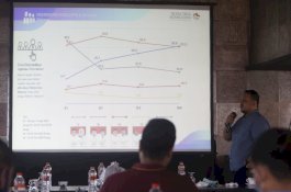 Survei Terbaru RTK, Appi-Rahman Salip Elektabilitas Danny-Fatma di Pekan Terakhir