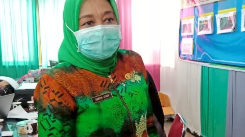 Jelang Tes Swab Massal, Dinkes Makassar Rangking Kelurahan Tertinggi Kasus Covid-19