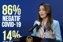 2,5 Juta Penduduk Indonesia Telah Diperiksa, 86% Hasilnya Negatif Covid-19