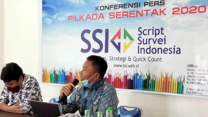 Pilkada Makassar 2020 Survei Terbaru Ssi Danny Fatma Makin Berada Di Jalur Kemenangan